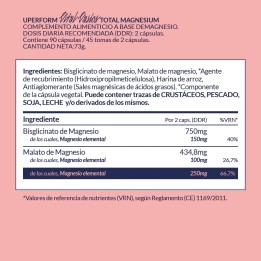 TOTAL MAGNESIUM UPERFORM