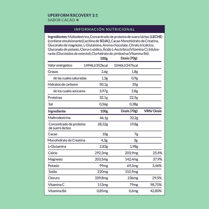 RXCOVERI 2:1 UPERFORM CACAO